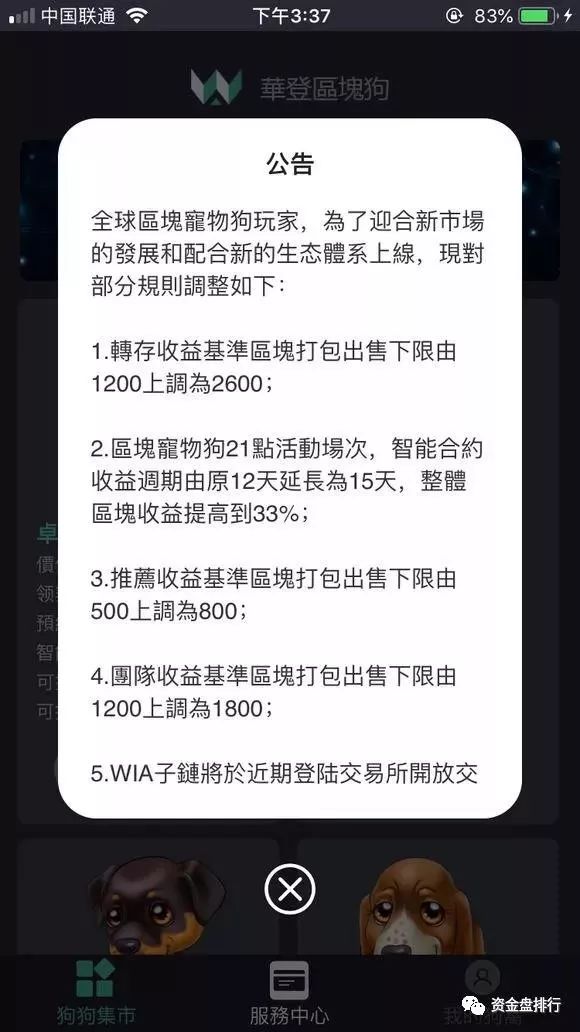 【崩盘】华登区块狗宣布崩盘跑路，投资者损失数亿，单个人损失达到50万以上！！！！！