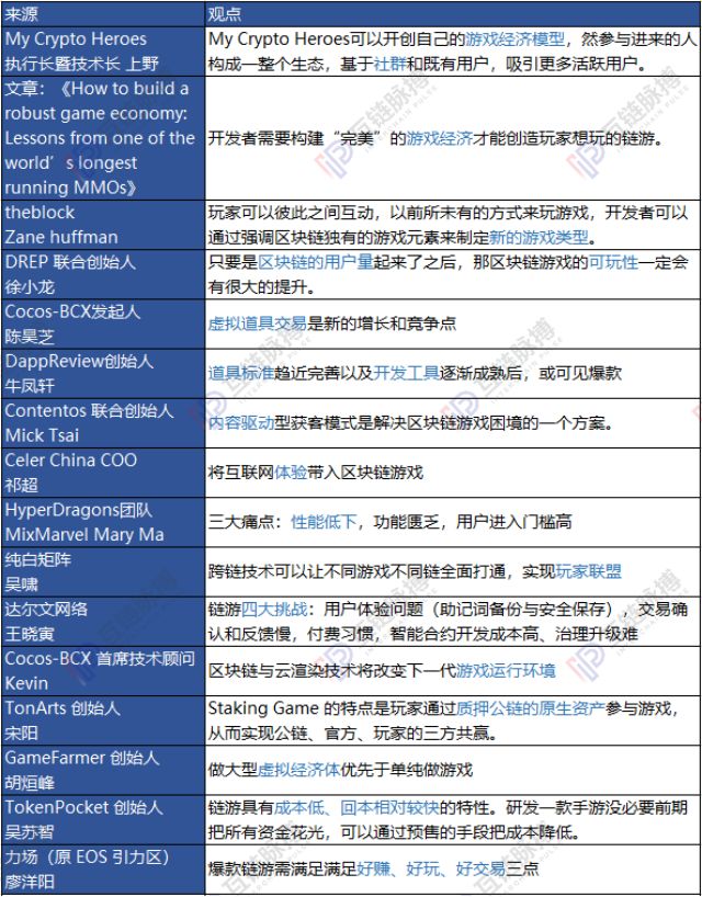 链游之死配图(10)