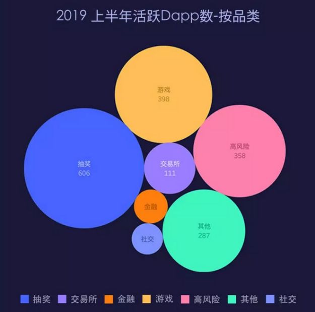 链游之死配图(5)