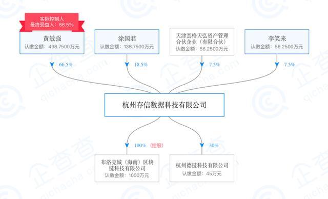 传公信宝因“爬虫抓取数据”被查，李笑来感慨做天使投资真不容易
