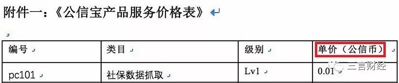深挖公信宝被查：收集京东、信用卡账单、学信数据，与P2P平台合作