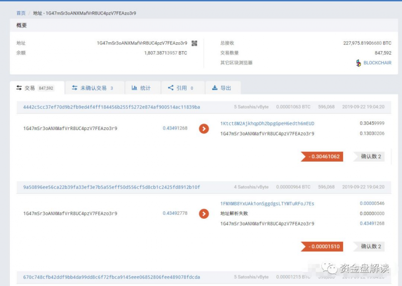 ICC 、能源链 NEC、supertoken，韭菜们醒醒吧，他们跑路了！NEC的操盘手信息大曝光···