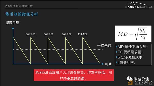 如何给PoS项目估值？你需要了解「三池模型」