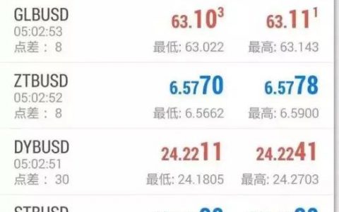 继传销币、资金盘之后，币圈又出现了新套路——虚假交易所