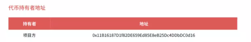 “网红”Gate黑化（上）配图(7)