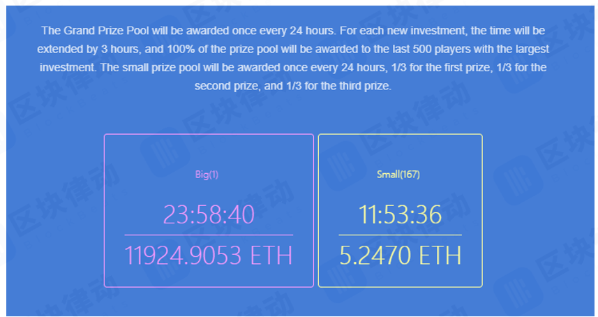 资金盘 Fair Win 及仿盘导致以太坊连日拥堵