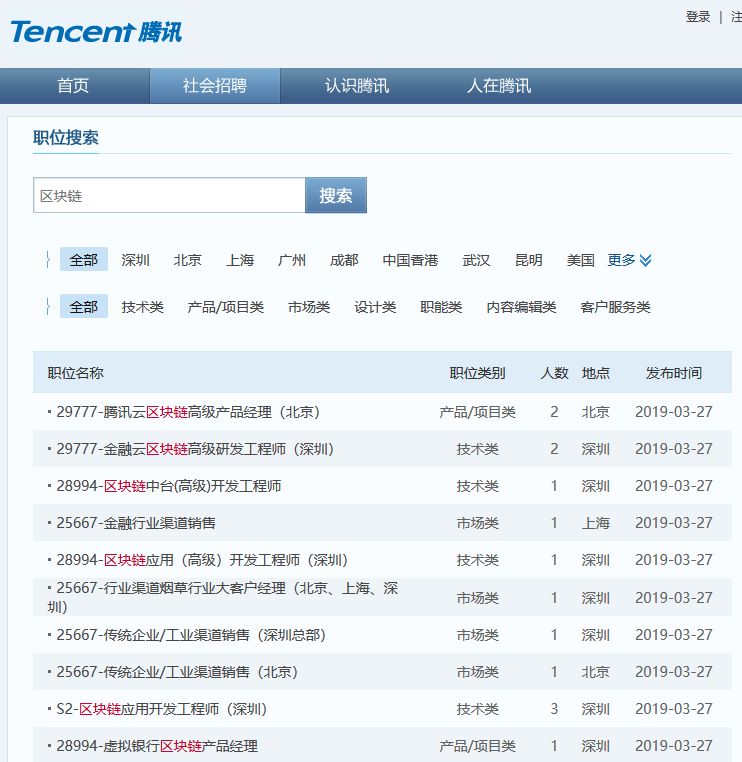 不止腾讯、阿里, 大厂区块链人才稀缺, 这样的你太珍惜...