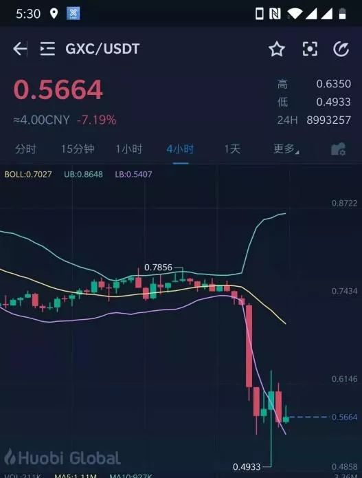 公信宝查封事件背后：大数据行业的生死劫难