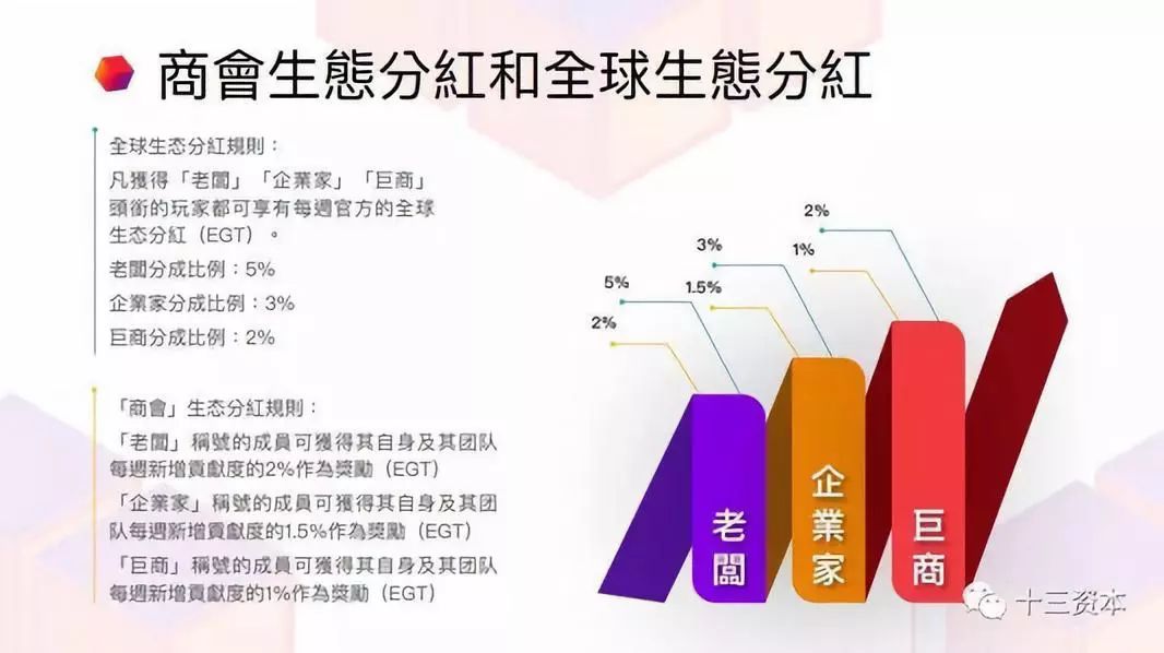 独家回应！EGT崩盘内幕，是谁导演“巨商”这场戏？