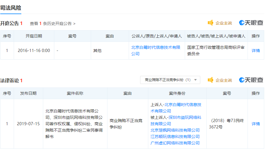 你以为会靠巨商走上人生巅峰，结果却连本都没回！