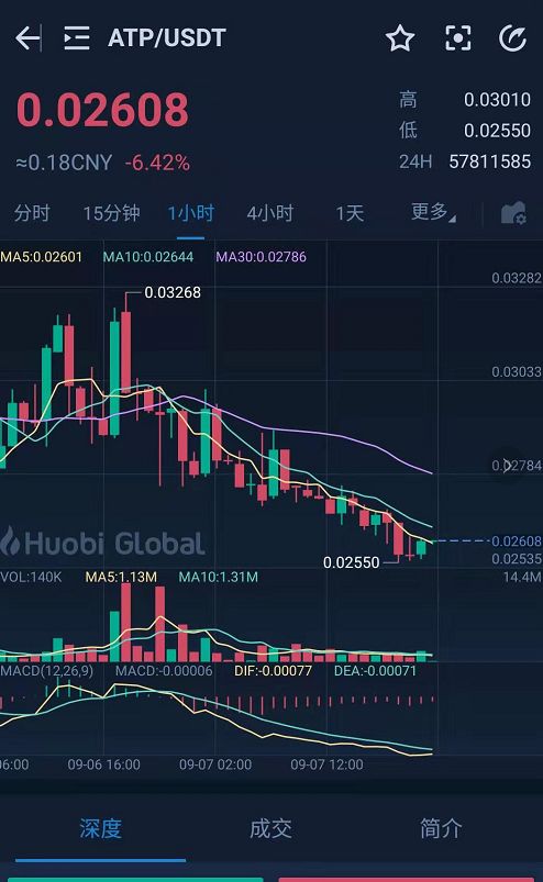 你以为会靠巨商走上人生巅峰，结果却连本都没回！