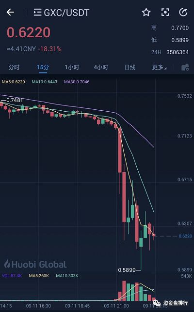 【突发】“公信宝”涉嫌贩卖用户隐私被查封，官方紧急辟谣，股东李笑来发声！！
