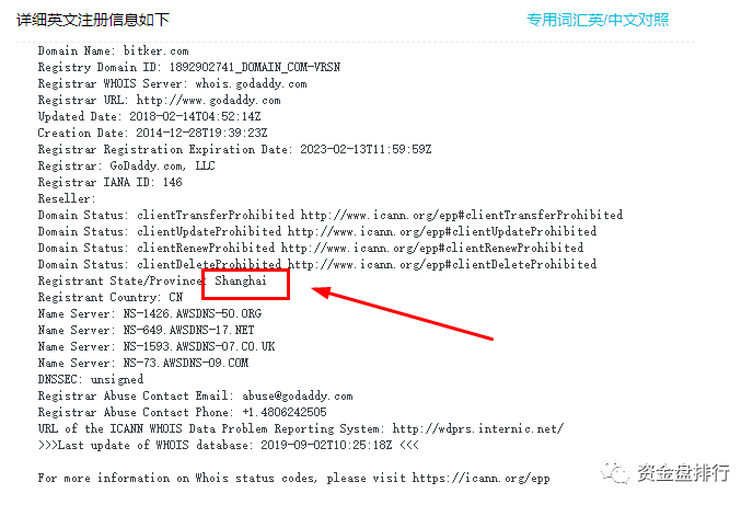 “币客交易所BITKER”正式宣布跑路，又是一家“外国式包装”的中国交易所！！