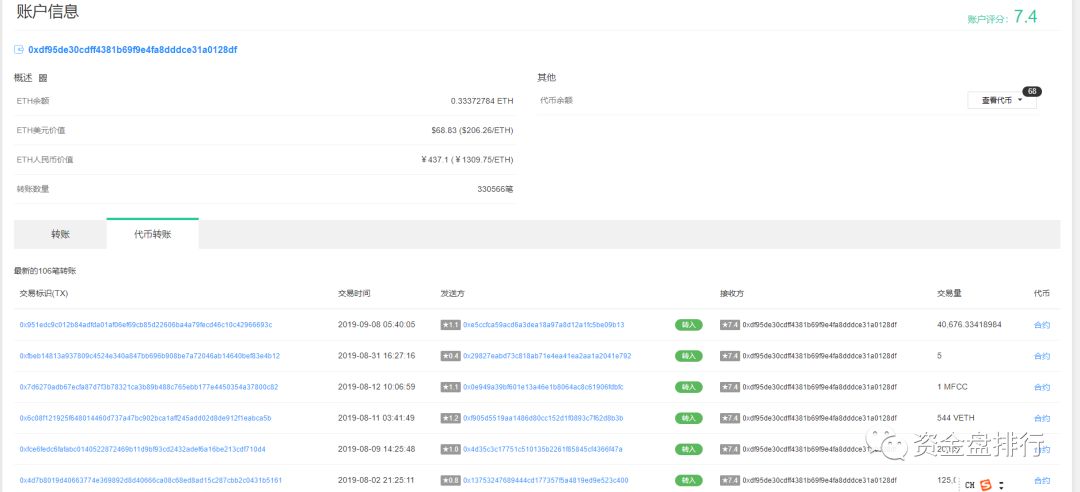 “ICC钱包”正式跑路，资金大量转移变现，就连跑路的公告都这么清新脱俗！！！