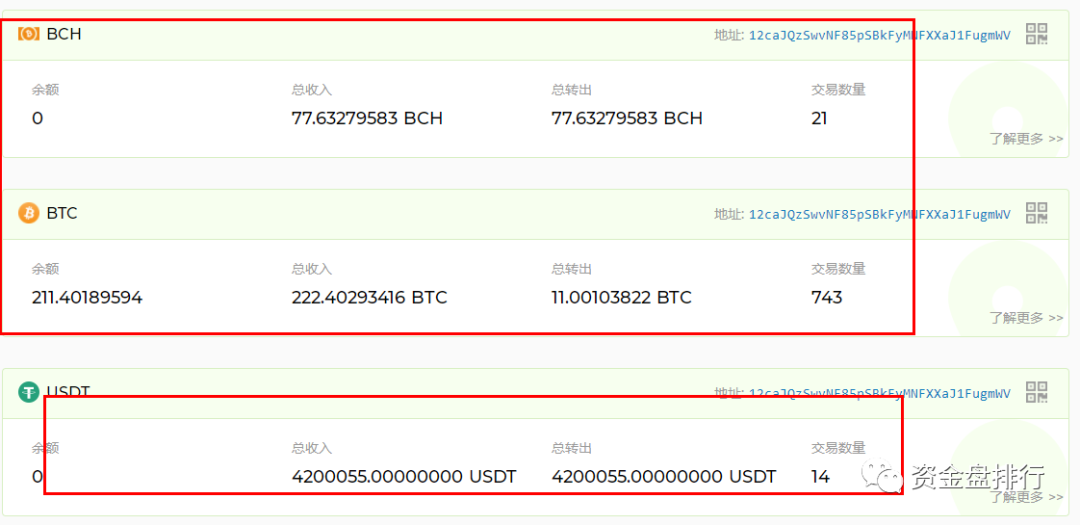“ICC钱包”正式跑路，资金大量转移变现，就连跑路的公告都这么清新脱俗！！！