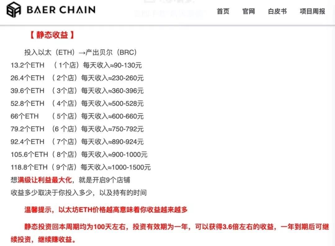 揭秘模式之王贝尔链100亿大败局：“永不崩盘”只差半步
