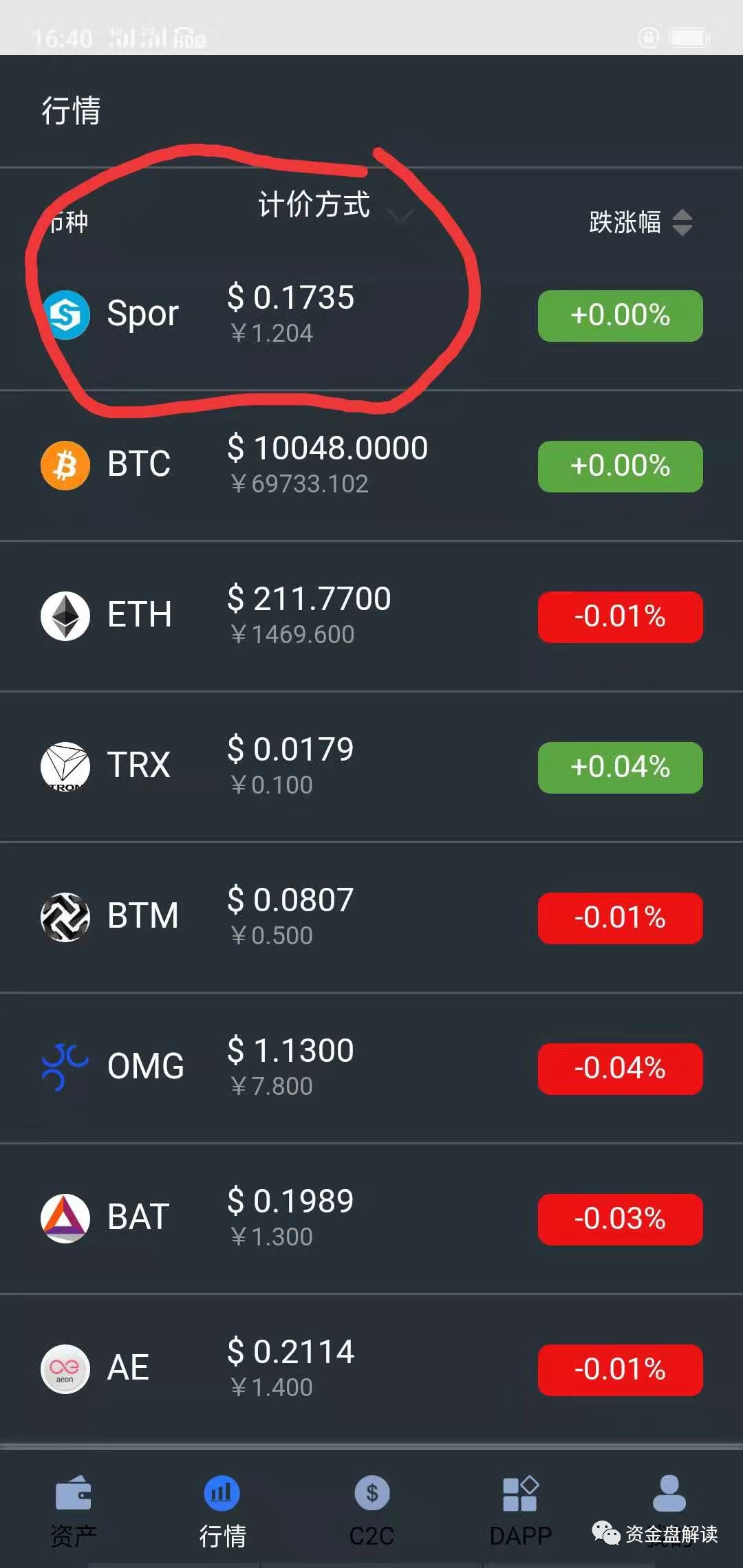 ICC 、能源链 NEC、supertoken，韭菜们醒醒吧，他们跑路了！NEC的操盘手信息大曝光···