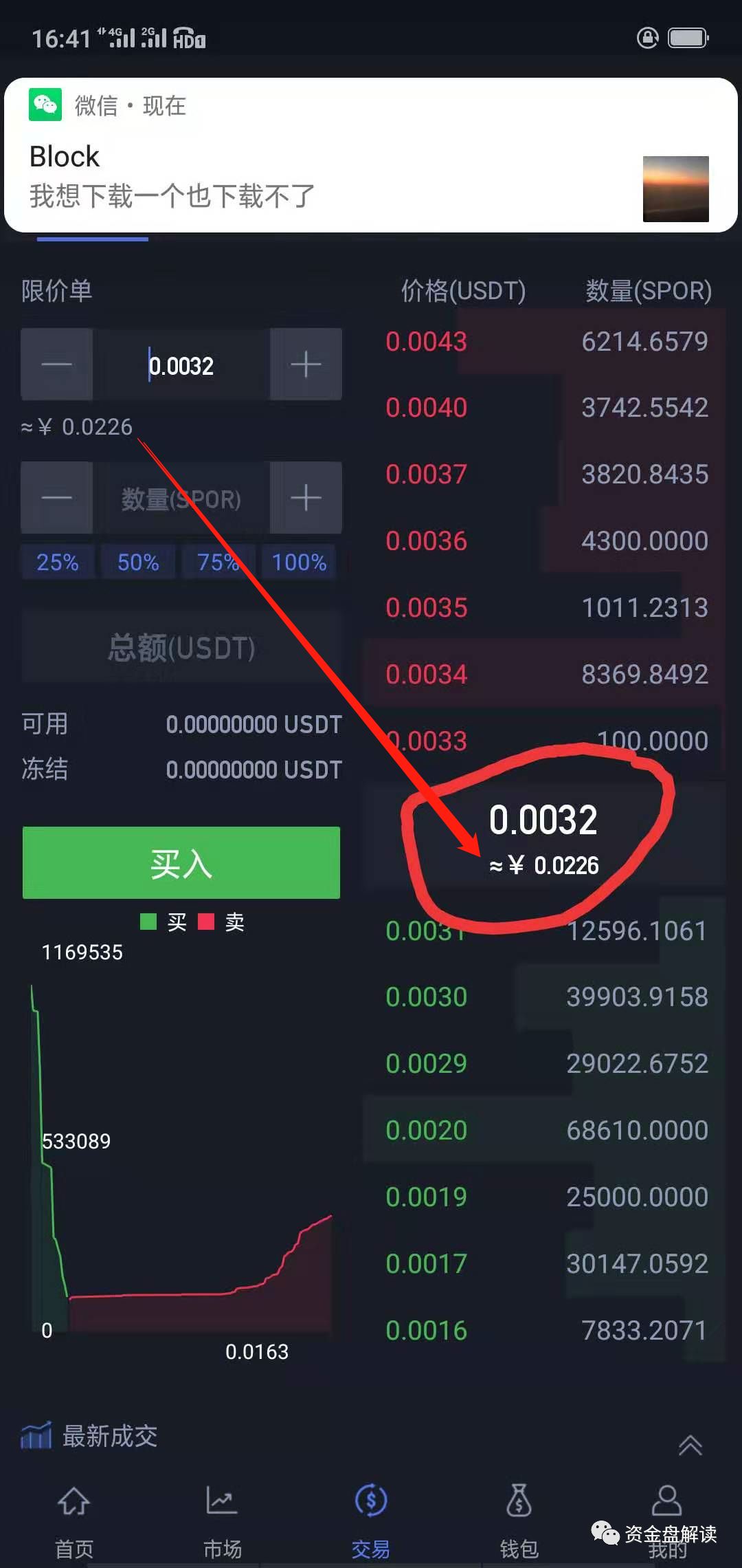 ICC 、能源链 NEC、supertoken，韭菜们醒醒吧，他们跑路了！NEC的操盘手信息大曝光···