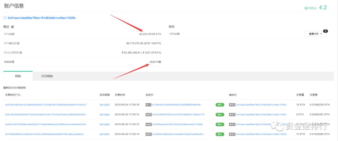 “Fair Win”资金盘圈钱52万ETH近8亿，内部出现问题马上崩盘，速度撤离！！！