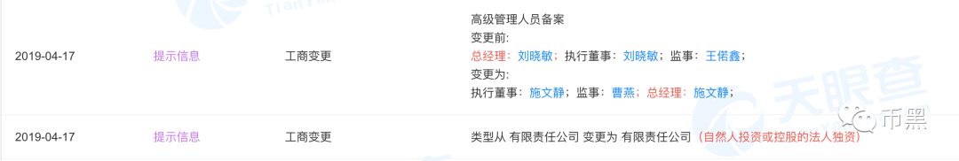 AO崩盘，深扒背景，还原骗局真相！