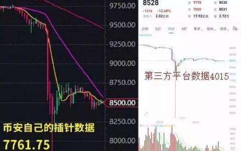 “币安”JEX因故意合约插针和OKex互撕，家人竟遭人身威胁！！！