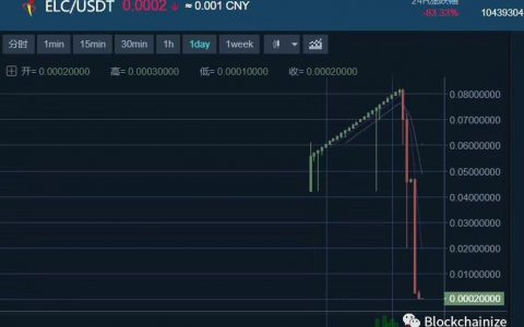 火炬计划，火星计划，火牛计划，火种计划，什么计划都是收割你的计划
