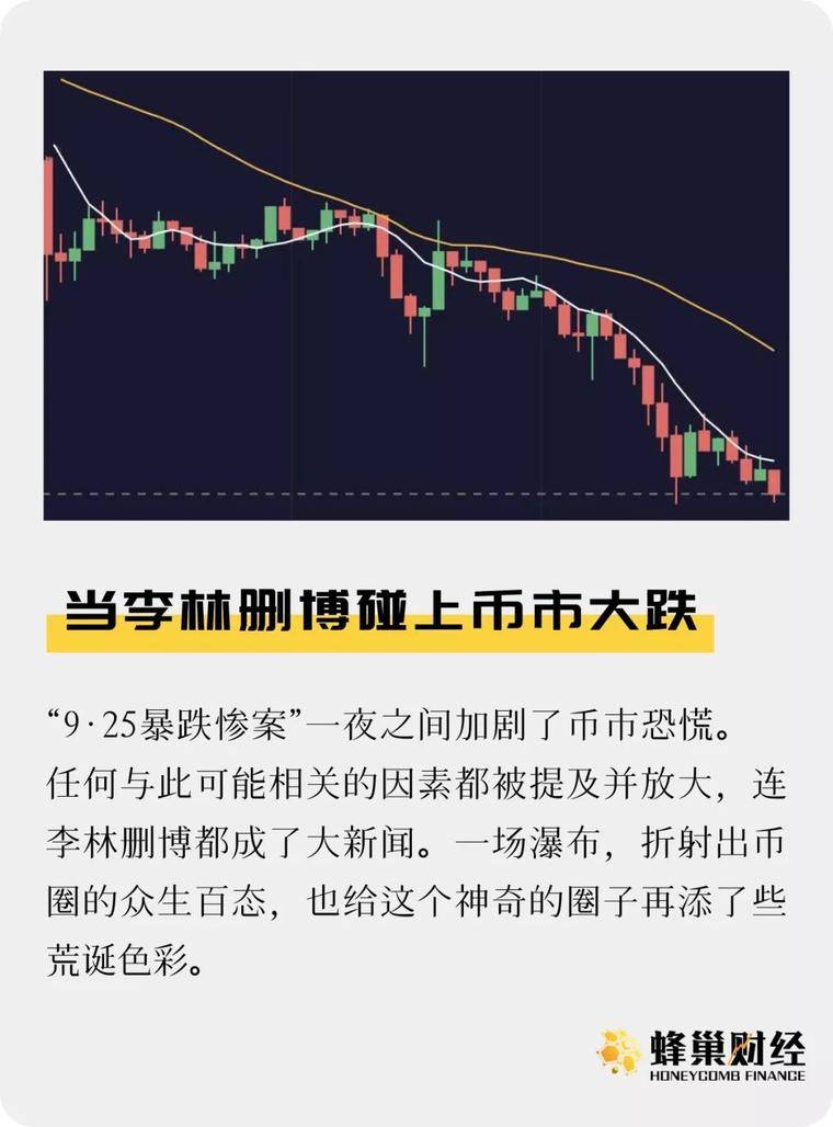 当李林删博碰上币市大跌