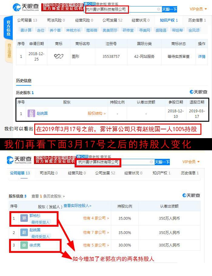 【项目爆光】一百多项目分析师辛苦一年搭建的平台被卖了325万，无良创始人隐瞒真相、拒付工资、继续收割
