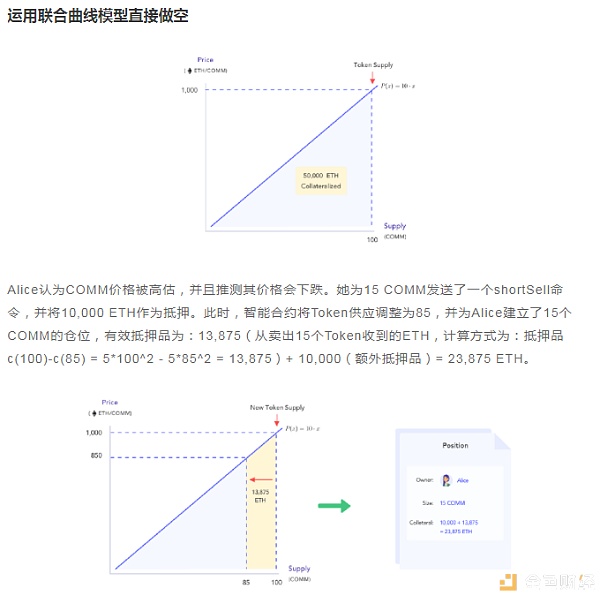 昙花一现？不 DeFi是未来趋势