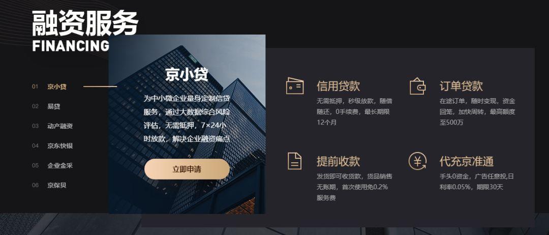 揭秘沃尔玛、腾讯、京东、浙商银行的供应链管理方案
