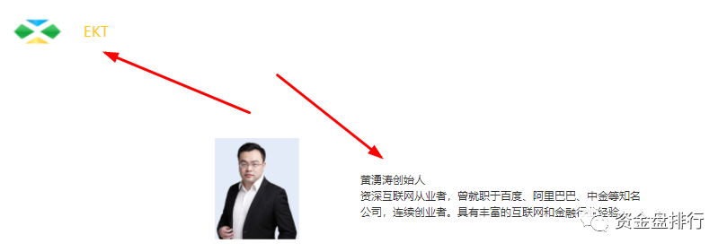PGS:项目方 ，交易所，社区的联合收割