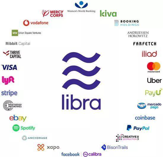 重磅！Libra协会成立董事会，21位初始成员正式签署协会章程
