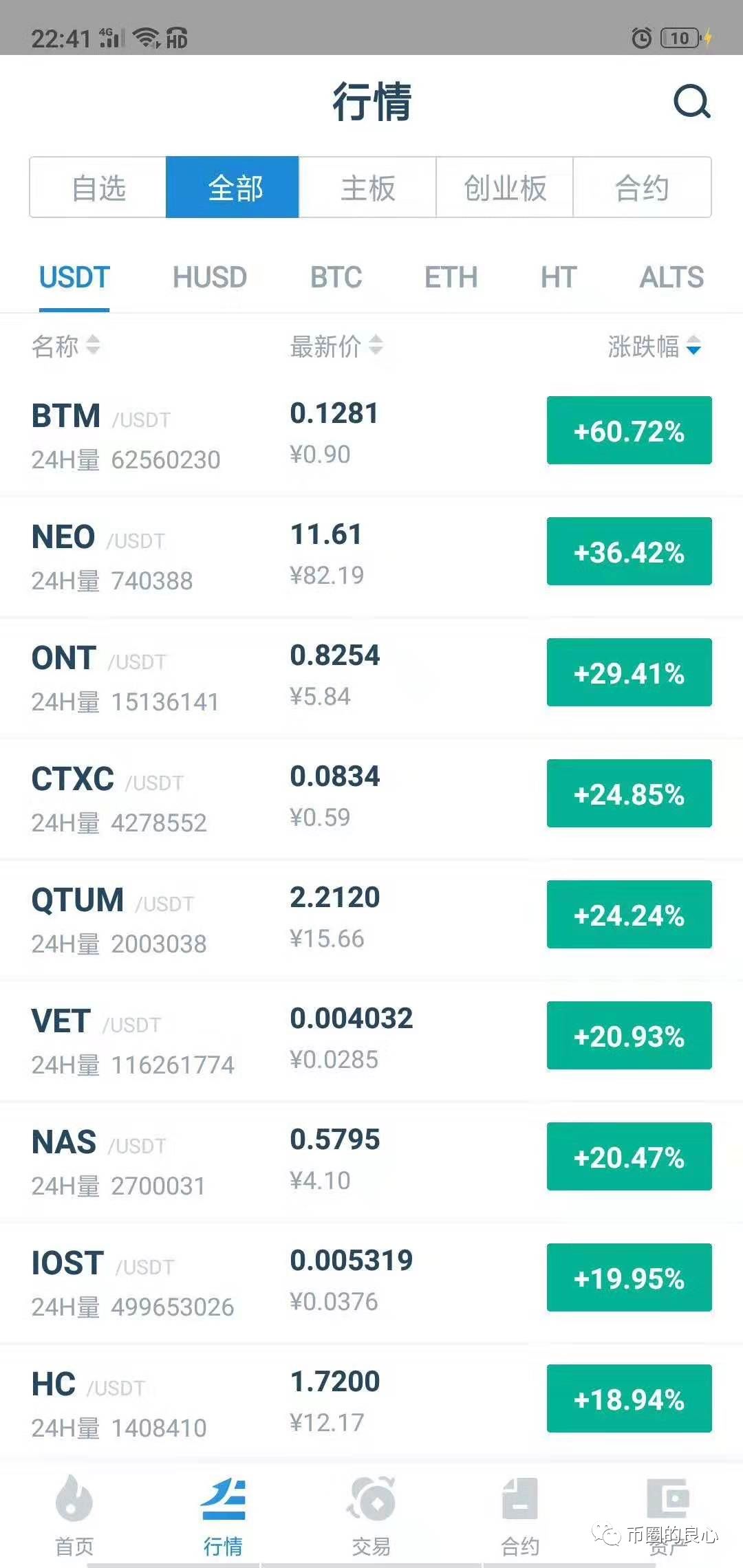 SBlock提现困难，YouBank面临崩盘！