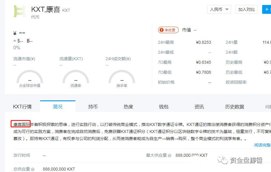 上线 BIKI交易所的“NAUC”项目方连发6个空气币，虚假宣传只为收割你！！！