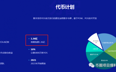 ZG平台的塞班链YDS是什么鬼，和诺基亚有关系？NO，不，NO