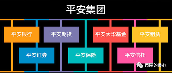 YouBank收购上市公司？收你吗个头！