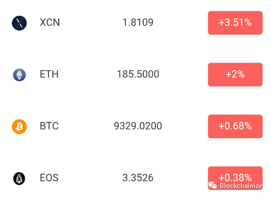 疯狂的X-Wallet