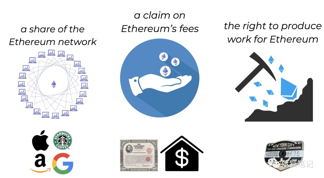 以太坊畅想曲：Ether的货币新模型