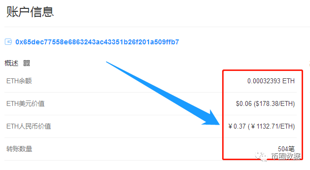 心疼，他就这样被MCO骗了200个以太坊（ETH）