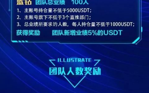 别误会，拉你玩UKF，只是单纯找你垫背而已