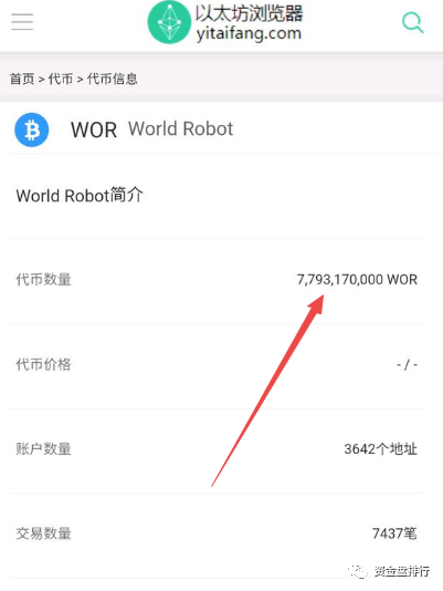 【曝光】“Wotoken”正式宣告死亡，经典的割韭菜的套路！！！