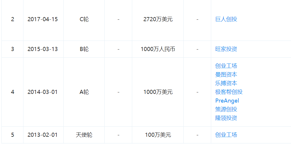 昔日“股神”要被OKEx割韭菜？账户无故冻结，涉案金额过亿！