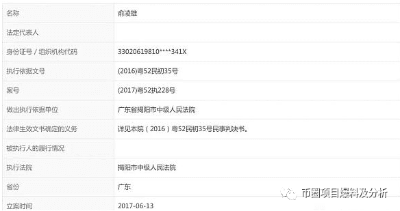 Youbank，距离成为下一个Plustoken还有多远？