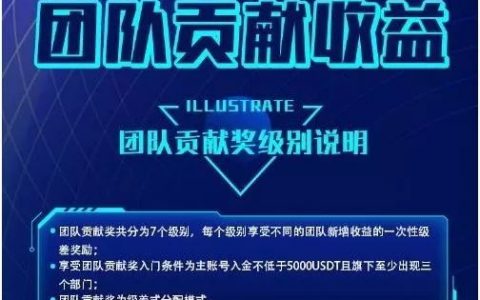 曝光：披着区块链外衣的资金盘UKF，专骗国人