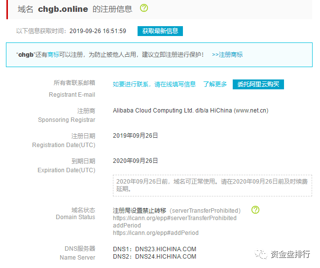 【曝光】“CHGB”诈骗项目竟把“服装男模”包装成CEO，即将上线BIKI交易所，小心被割！！！