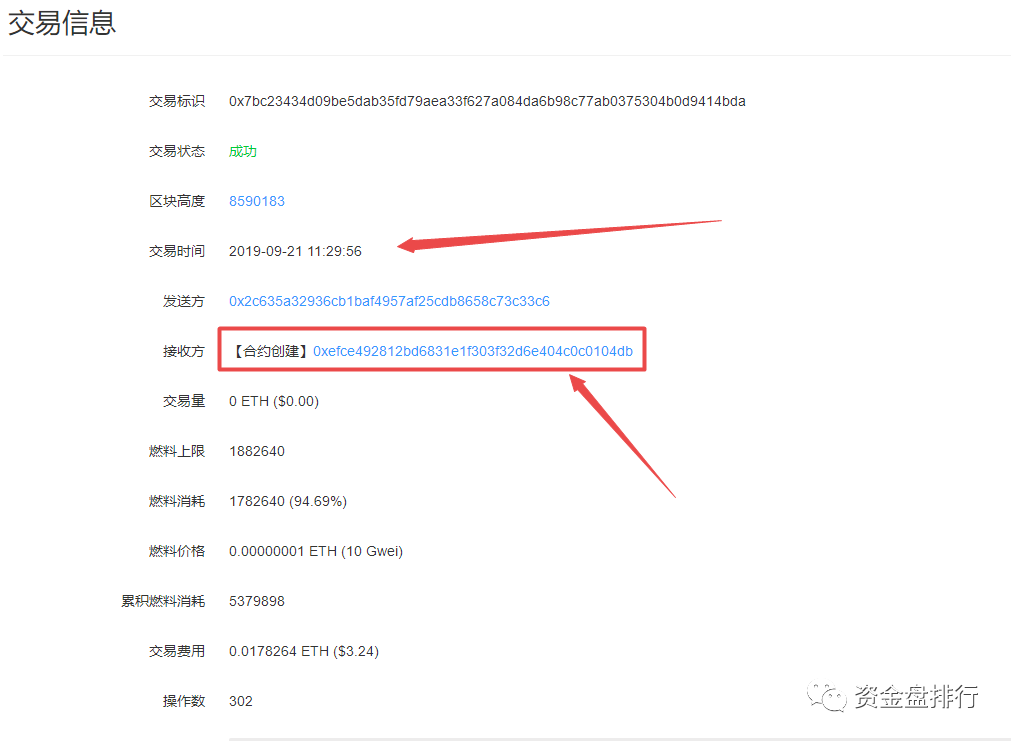 【曝光】“CHGB”诈骗项目竟把“服装男模”包装成CEO，即将上线BIKI交易所，小心被割！！！