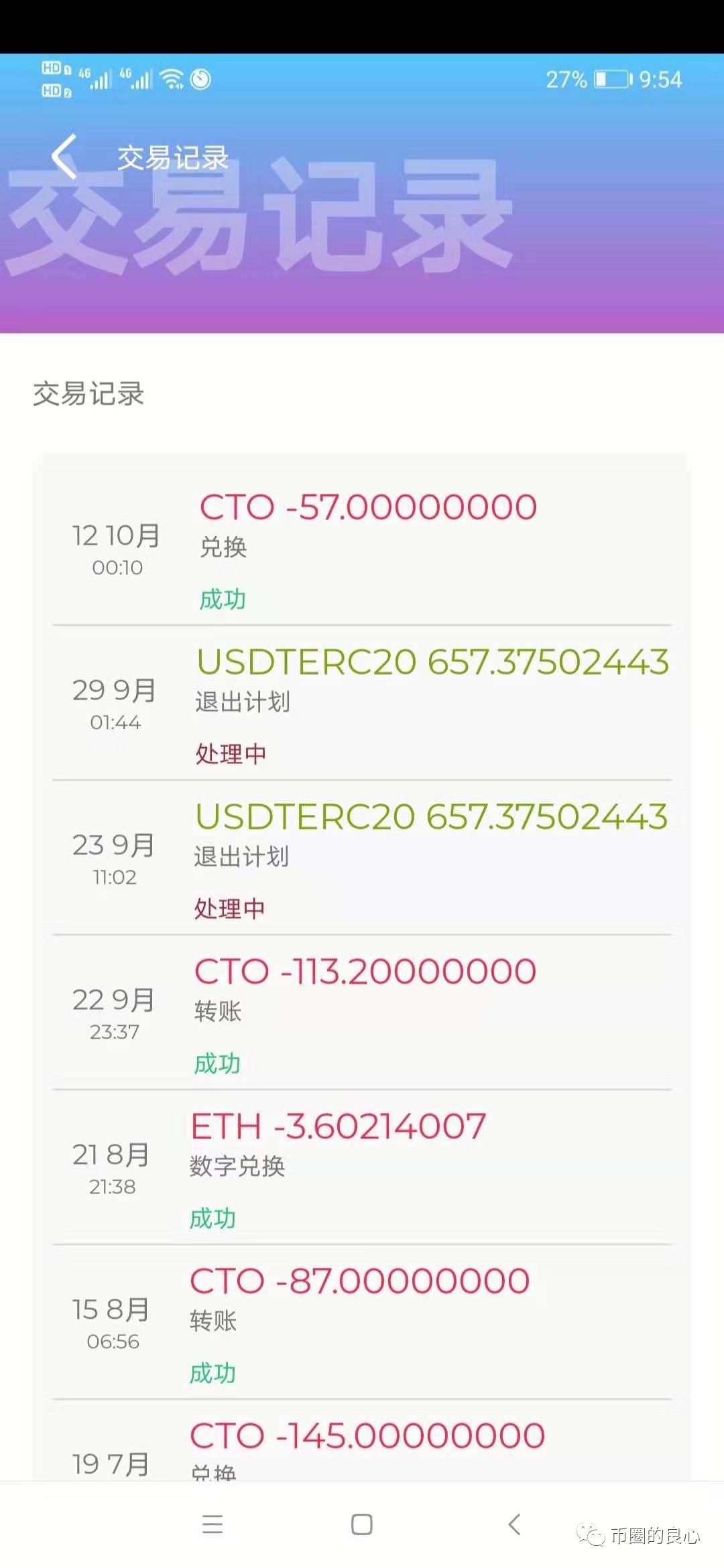最辣眼的骚操作，才配得上最鸡贼的项目方cloudtoken！