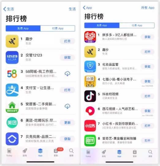 “走路赚钱”的庞氏骗局终结了