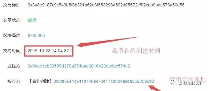 比特可乐：自导自演的空气币收割术