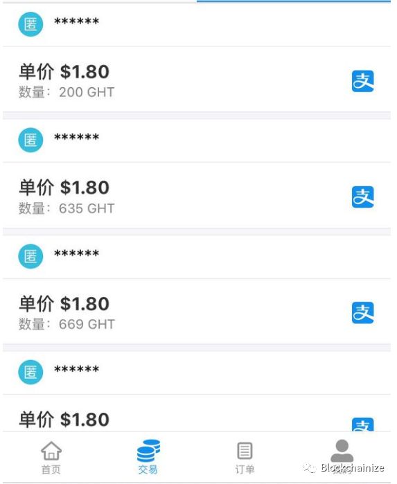 趣步进入死亡螺旋，GHT价格暴跌无人接盘